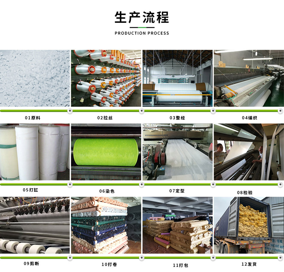 网眼布生产流程图展示