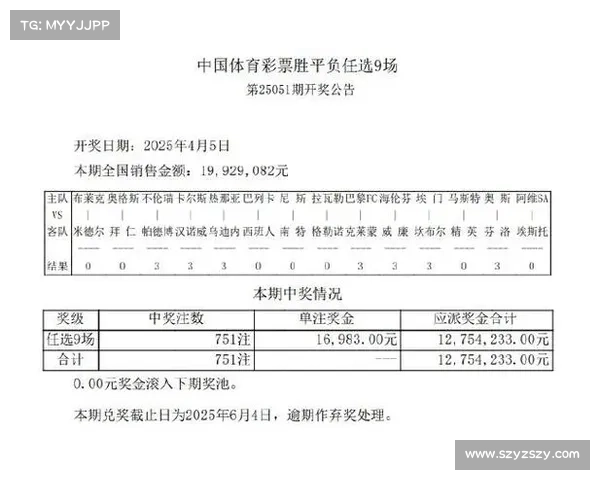今日竞彩赛事公告最新发布涵盖所有赛事信息速览 今日竞彩赛事公告最新发布涵盖所有赛事信息速览