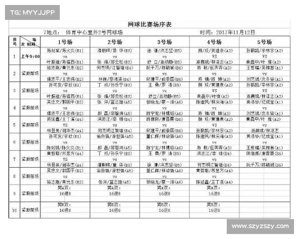 竞技体育赛事一览表 竞技体育赛事一览表